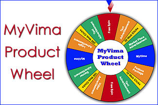 MyVima Product Wheel